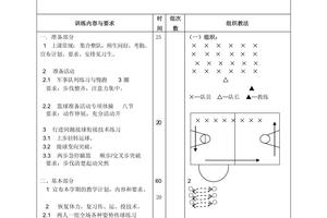 初中篮球教案15篇训练方案设计